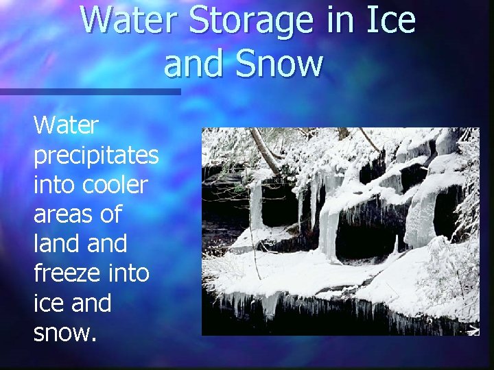 Water Storage in Ice and Snow Water precipitates into cooler areas of land freeze