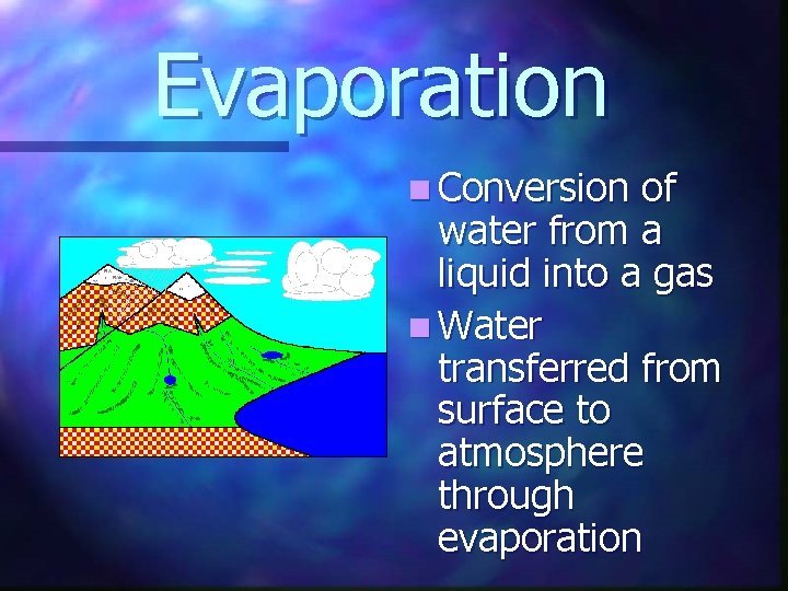 Evaporation n Conversion of water from a liquid into a gas n Water transferred