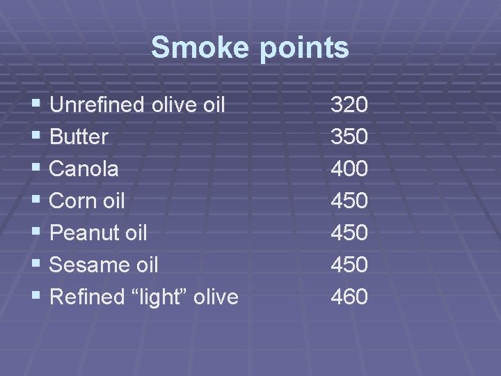 Smoke points § Unrefined olive oil § Butter § Canola § Corn oil §