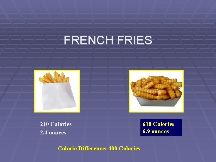 FRENCH FRIES 210 Calories 2. 4 ounces Calorie Difference: 400 Calories 610 Calories 6.