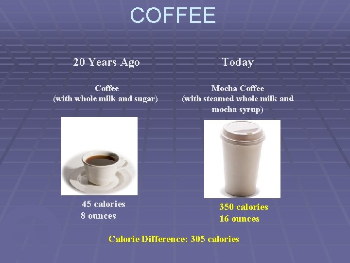 COFFEE 20 Years Ago Today Coffee (with whole milk and sugar) Mocha Coffee (with