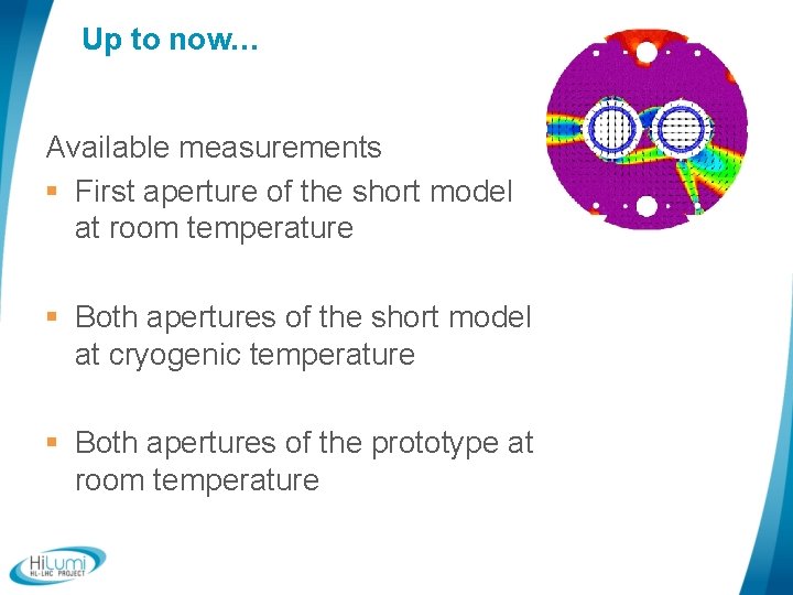 Up to now… Available measurements § First aperture of the short model at room