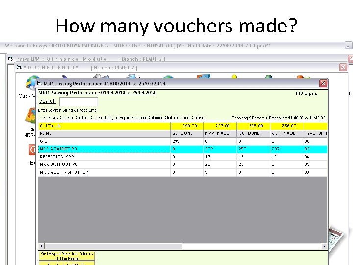 How many vouchers made? 