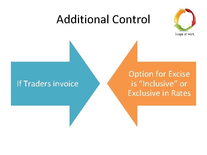 Additional Control If Traders invoice Option for Excise is “Inclusive” or Exclusive in Rates