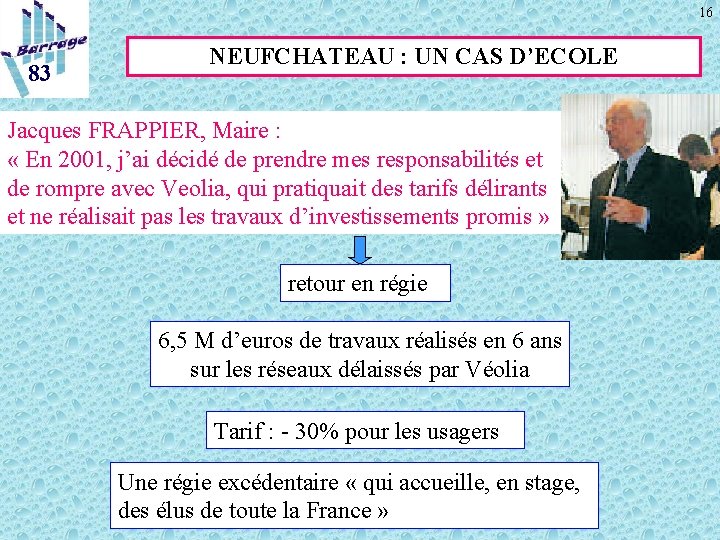 16 83 NEUFCHATEAU : UN CAS D’ECOLE Jacques FRAPPIER, Maire : « En 2001,