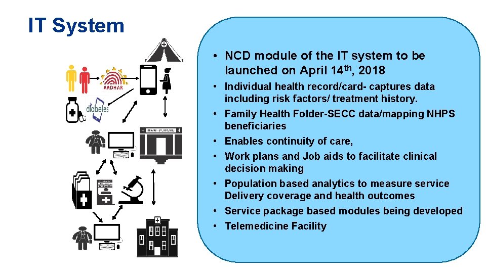 IT System • NCD module of the IT system to be launched on April