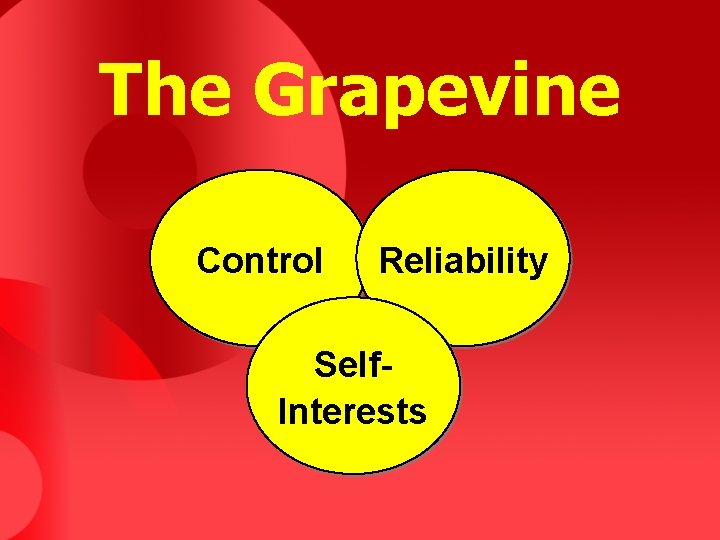 The Grapevine Control Reliability Self. Interests 