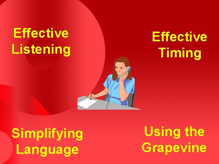 Effective Listening Simplifying Language Effective Timing Using the Grapevine 