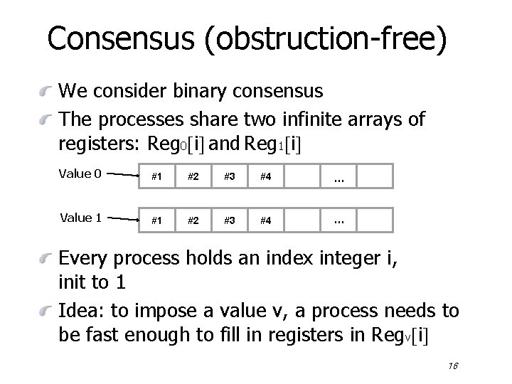 Consensus (obstruction-free) We consider binary consensus The processes share two infinite arrays of registers: