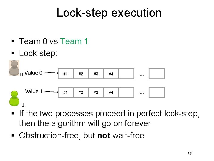 Lock-step execution § Team 0 vs Team 1 § Lock-step: 0 Value 0 #1