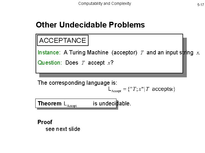 Computability and Complexity 5 -17 Other Undecidable Problems ACCEPTANCE Instance: A Turing Machine (acceptor)
