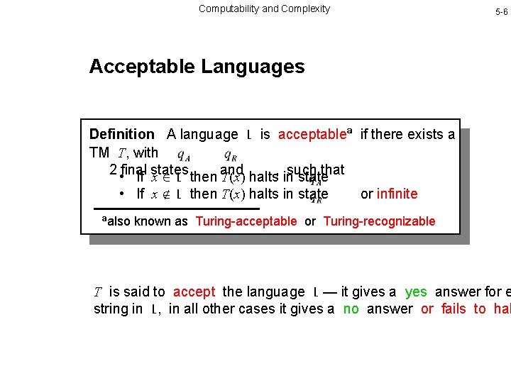 Computability and Complexity 5 -6 Acceptable Languages Definition A language L is acceptableª if