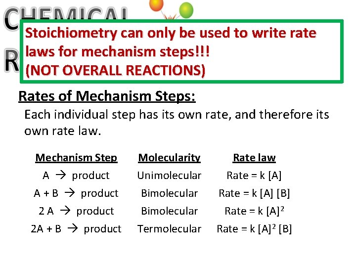 Stoichiometry can only be used to write rate laws for mechanism steps!!! (NOT OVERALL