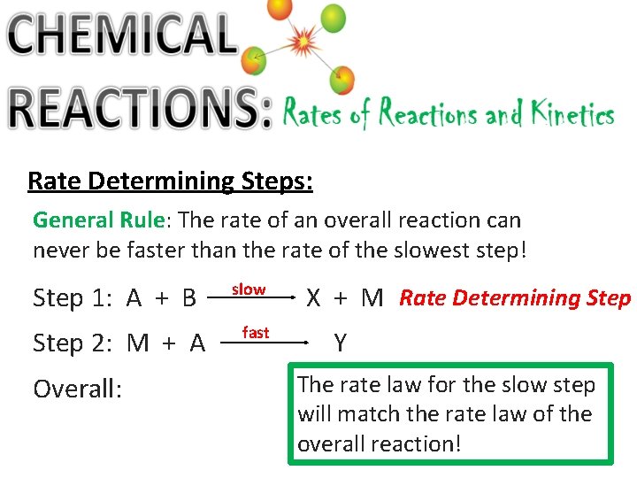 Rate Determining Steps: General Rule: The rate of an overall reaction can never be
