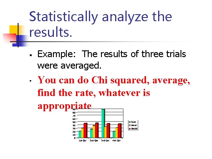 Statistically analyze the results. • • Example: The results of three trials were averaged.