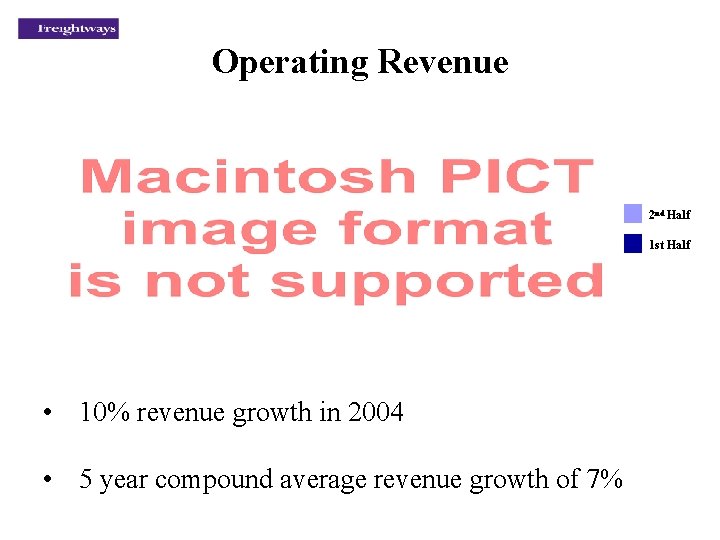 Operating Revenue 2 nd Half 1 st Half • 10% revenue growth in 2004
