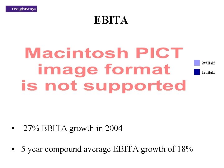 EBITA 2 nd Half 1 st Half • 27% EBITA growth in 2004 •