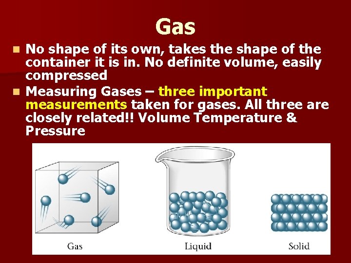 Gas No shape of its own, takes the shape of the container it is