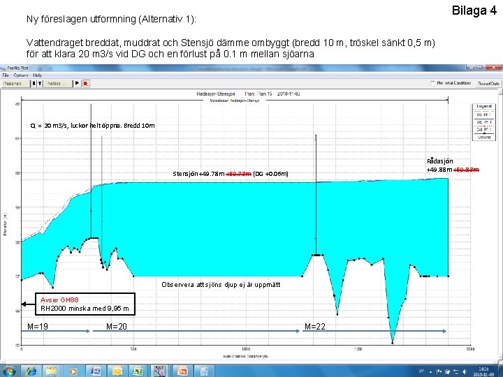 Bilaga 4 Ny föreslagen utformning (Alternativ 1): Vattendraget breddat, muddrat och Stensjö dämme ombyggt