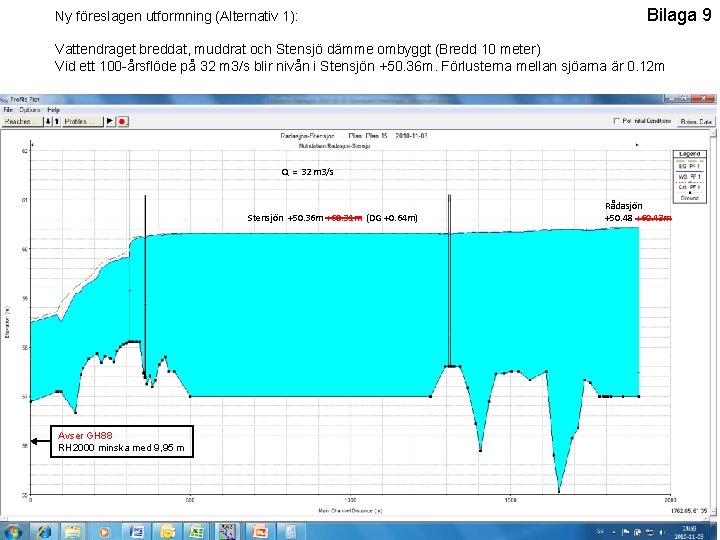 Ny föreslagen utformning (Alternativ 1): Bilaga 9 Vattendraget breddat, muddrat och Stensjö dämme ombyggt