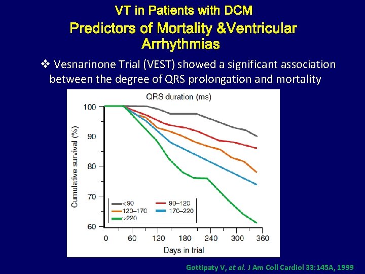 v Vesnarinone Trial (VEST) showed a significant association between the degree of QRS prolongation