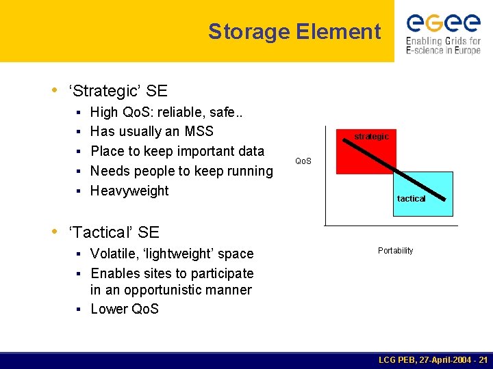 Storage Element • ‘Strategic’ SE § High Qo. S: reliable, safe. . § Has