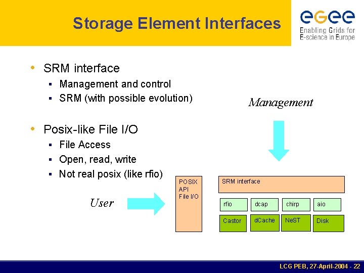 Storage Element Interfaces • SRM interface § Management and control § SRM (with possible