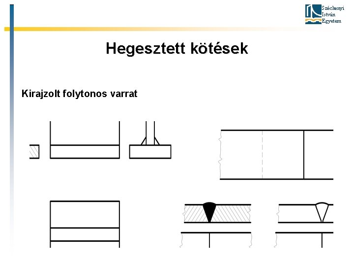 Széchenyi István Egyetem Hegesztett kötések Kirajzolt folytonos varrat 