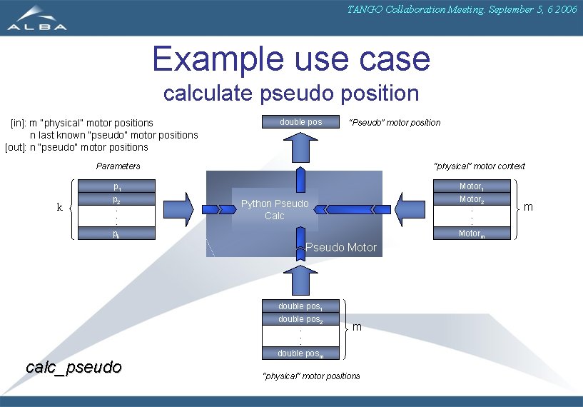 TANGO Collaboration Meeting. September 5, 6 2006 Example use calculate pseudo position [in]: m