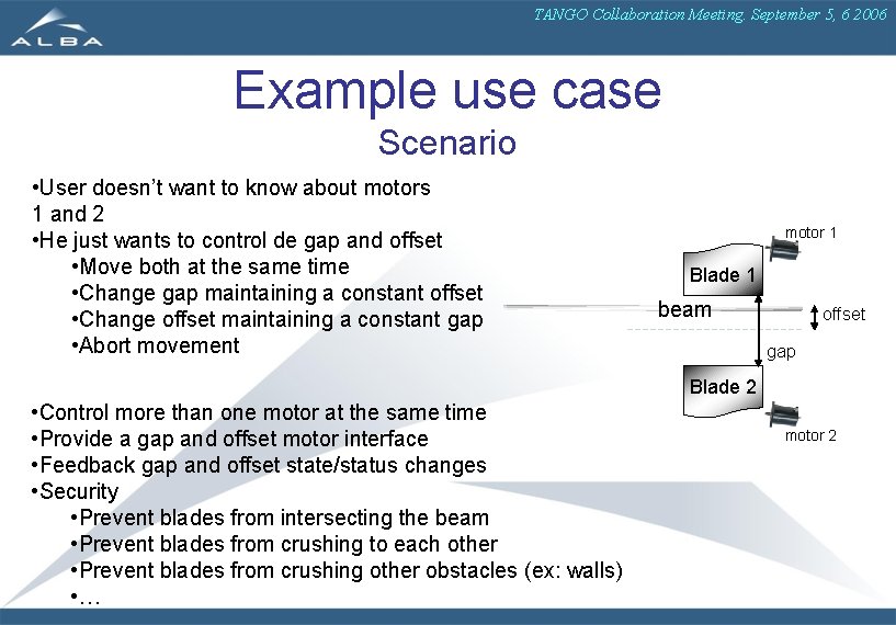 TANGO Collaboration Meeting. September 5, 6 2006 Example use case Scenario • User doesn’t