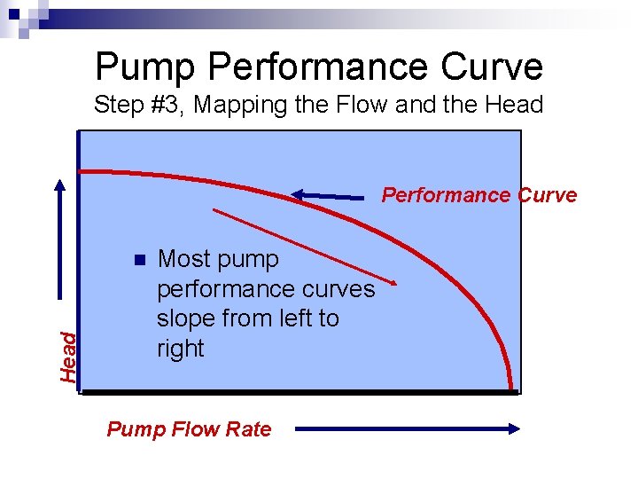 Pump Performance Curve Step #3, Mapping the Flow and the Head Performance Curve Head