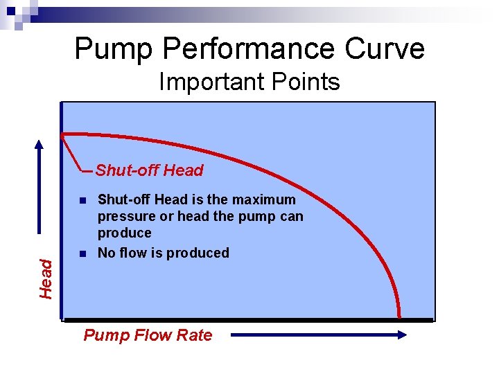 Pump Performance Curve Important Points Shut-off Head n n Shut-off Head is the maximum