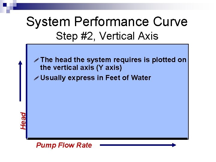System Performance Curve Step #2, Vertical Axis head the system requires is plotted on