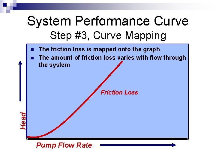 System Performance Curve Step #3, Curve Mapping n n The friction loss is mapped