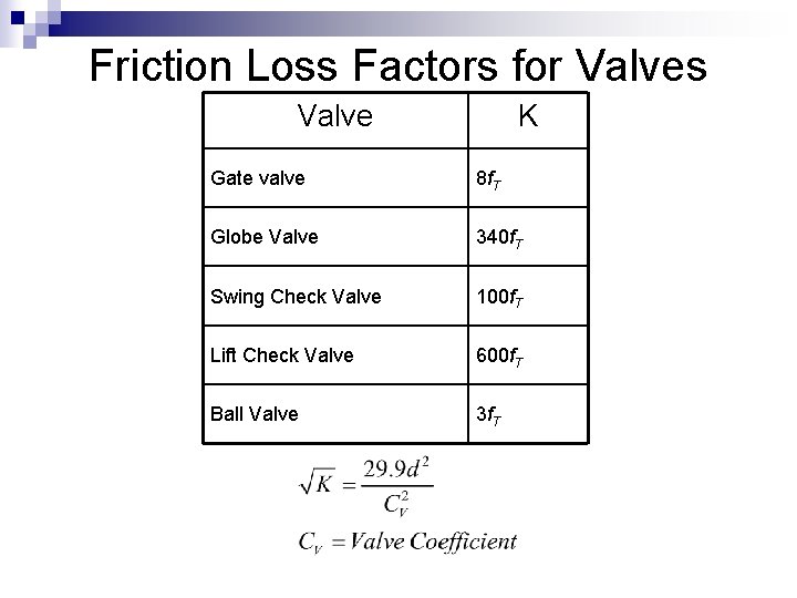 Friction Loss Factors for Valves Valve K Gate valve 8 f. T Globe Valve