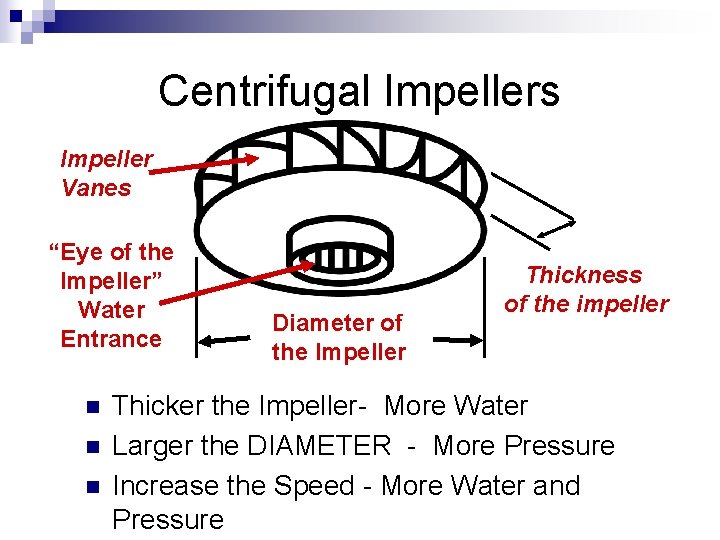 Centrifugal Impellers Impeller Vanes “Eye of the Impeller” Water Entrance n n n Diameter