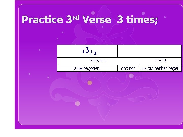 Practice 3 rd Verse 3 times; (3) ﻭ walamyoolad is He begotten, Lamyalid and