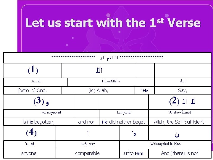 Let us start with the 1 st Verse ************************ ﺍﻟﻠ ﺍﻟ ﻡ ﺍﻟ ﻳ