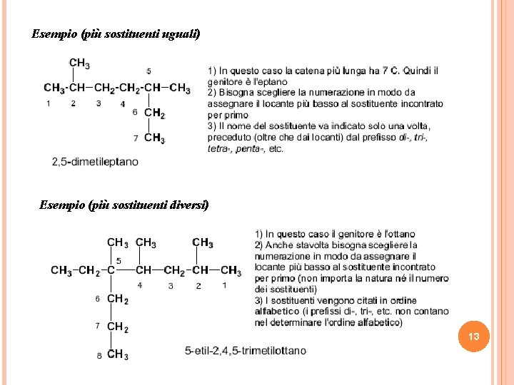 Esempio (più sostituenti uguali) Esempio (più sostituenti diversi) 13 