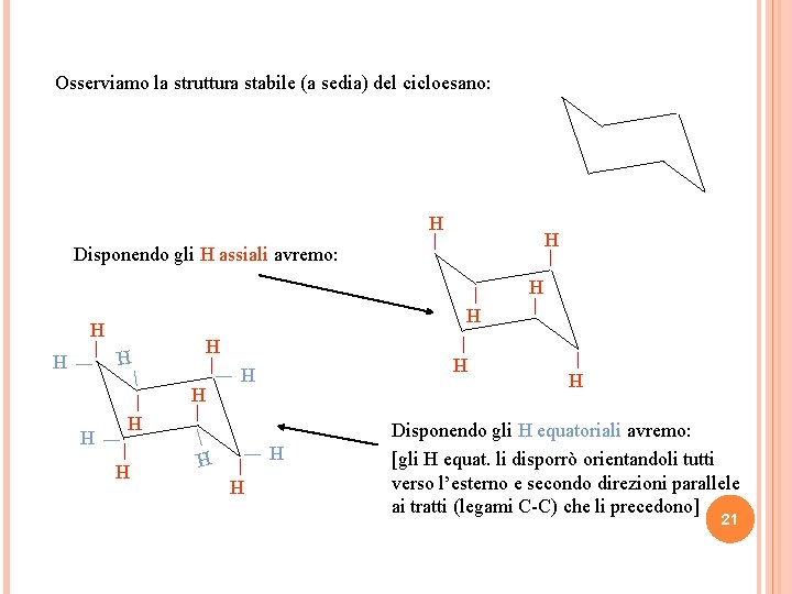 Osserviamo la struttura stabile (a sedia) del cicloesano: H H Disponendo gli H assiali