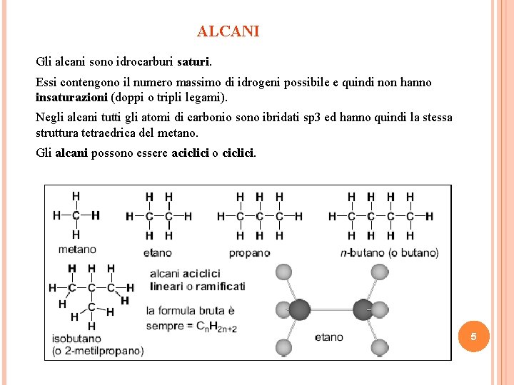 ALCANI Gli alcani sono idrocarburi saturi. Essi contengono il numero massimo di idrogeni possibile