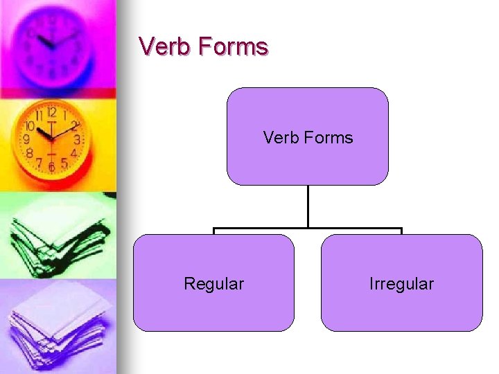 Verb Forms Regular Irregular 