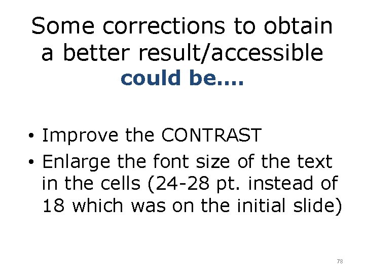 Some corrections to obtain a better result/accessible could be…. • Improve the CONTRAST •