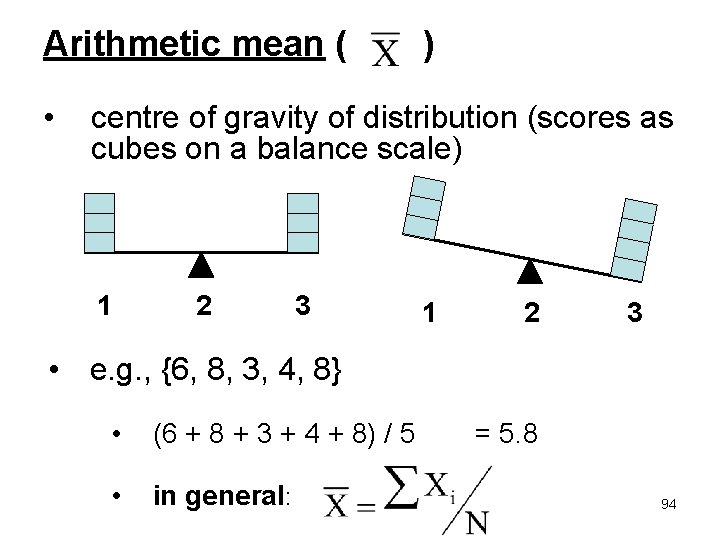 Arithmetic mean ( • ) centre of gravity of distribution (scores as cubes on