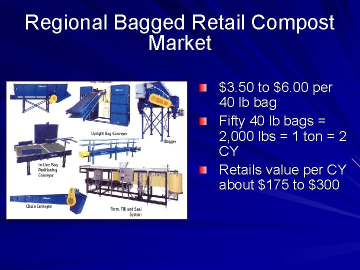 Regional Bagged Retail Compost Market $3. 50 to $6. 00 per 40 lb bag