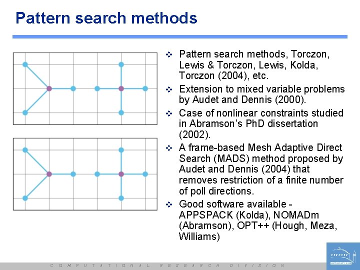 Pattern search methods v Pattern search methods, Torczon, Lewis & Torczon, Lewis, Kolda, Torczon