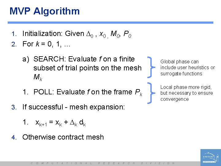 MVP Algorithm 1. Initialization: Given D , x 0 , M 0, P 0