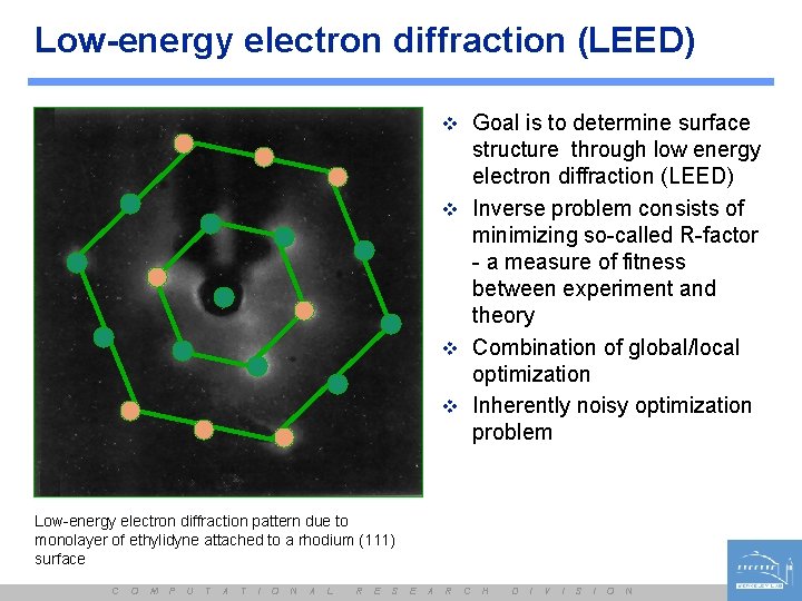 Low-energy electron diffraction (LEED) v Goal is to determine surface structure through low energy
