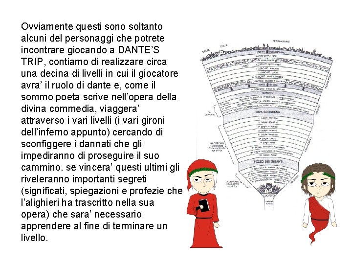 Ovviamente questi sono soltanto alcuni del personaggi che potrete incontrare giocando a DANTE’S TRIP,