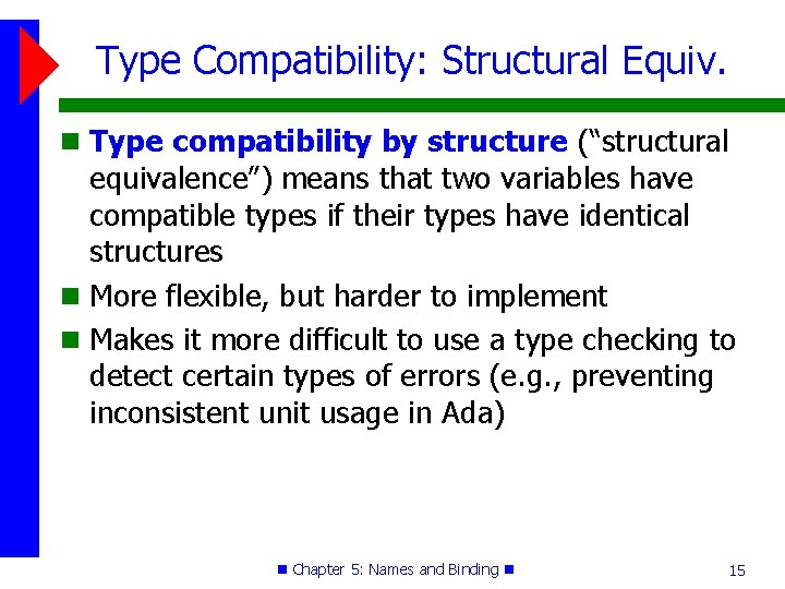 Type Compatibility: Structural Equiv. Type compatibility by structure (“structural equivalence”) means that two variables